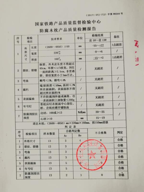 QQ图片20180614141550