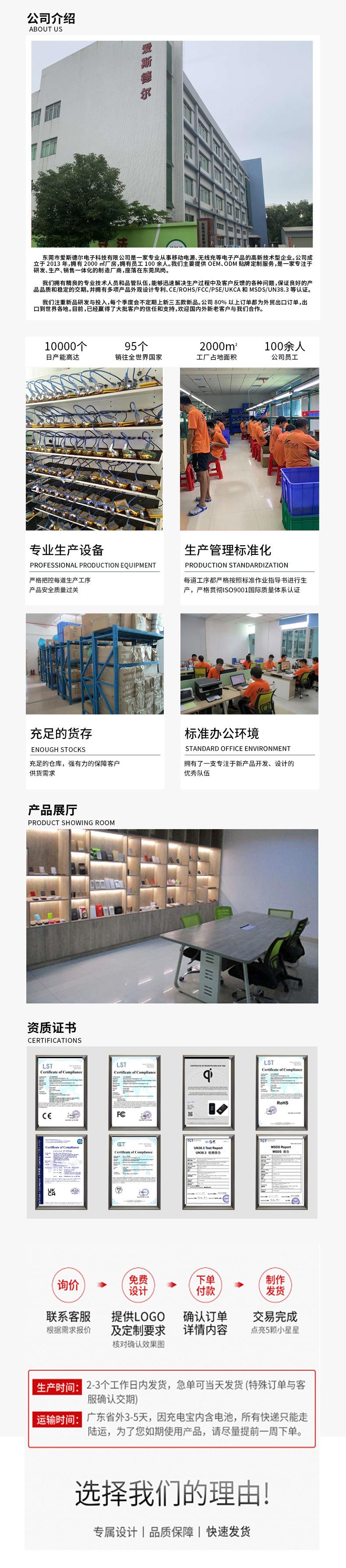 详情