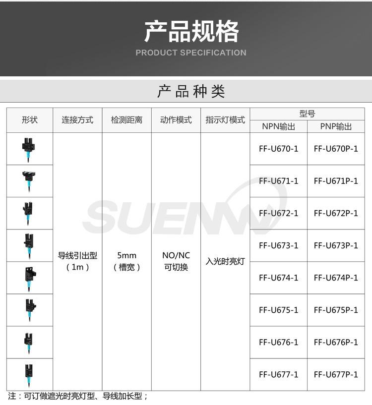 O1CN013z0M9Y2Ao5onhD9Dv_!!2210