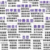120 Hojas de Pegatinas de Fórmula de Predicción Rápida de Columna de Sesenta Días, Sabiduría del I Ching, Pegatinas Decorativas para Cuadernos y iPads, Impermeables