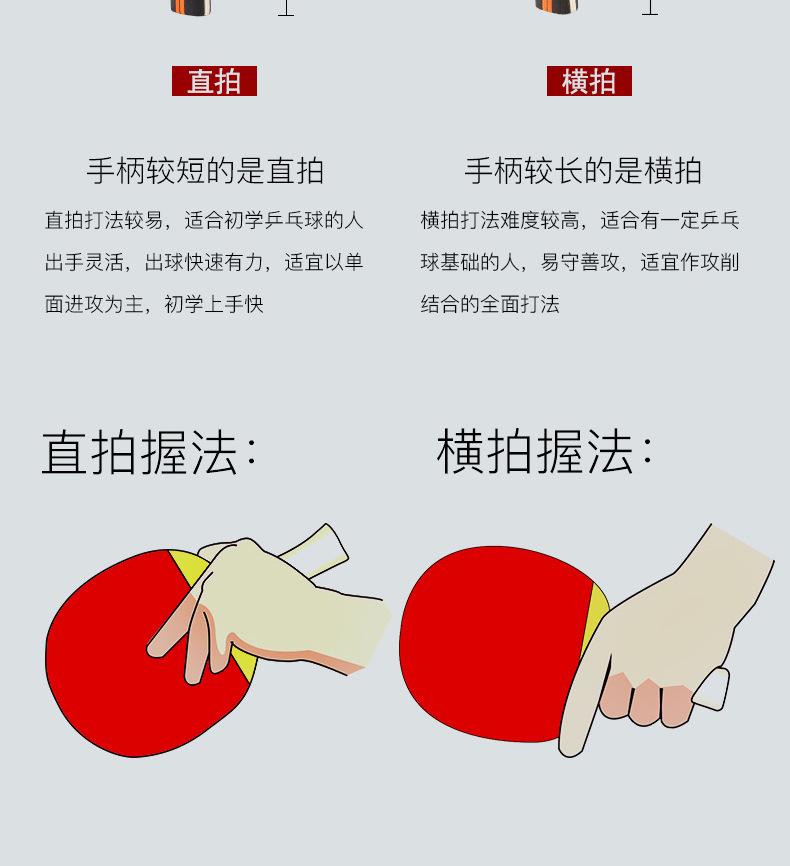 乒乓球拍详情页_15.jpg
