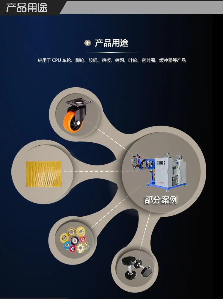 LXCPU-2G系列高温弹性体浇注机_07