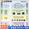 Plataforma de Control Fabricantes de la Marca Shandong Cotización de Ventas de Plataforma de Control Modelos Completos