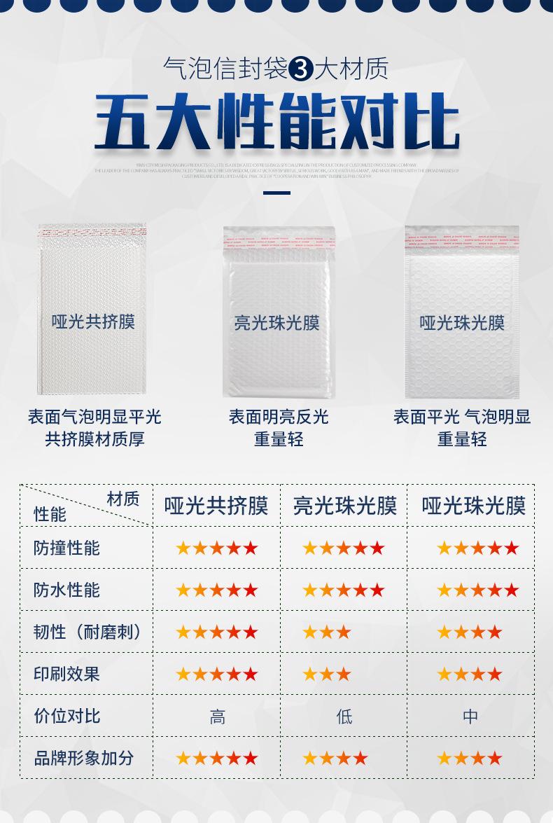 气泡袋详情页_07.jpg