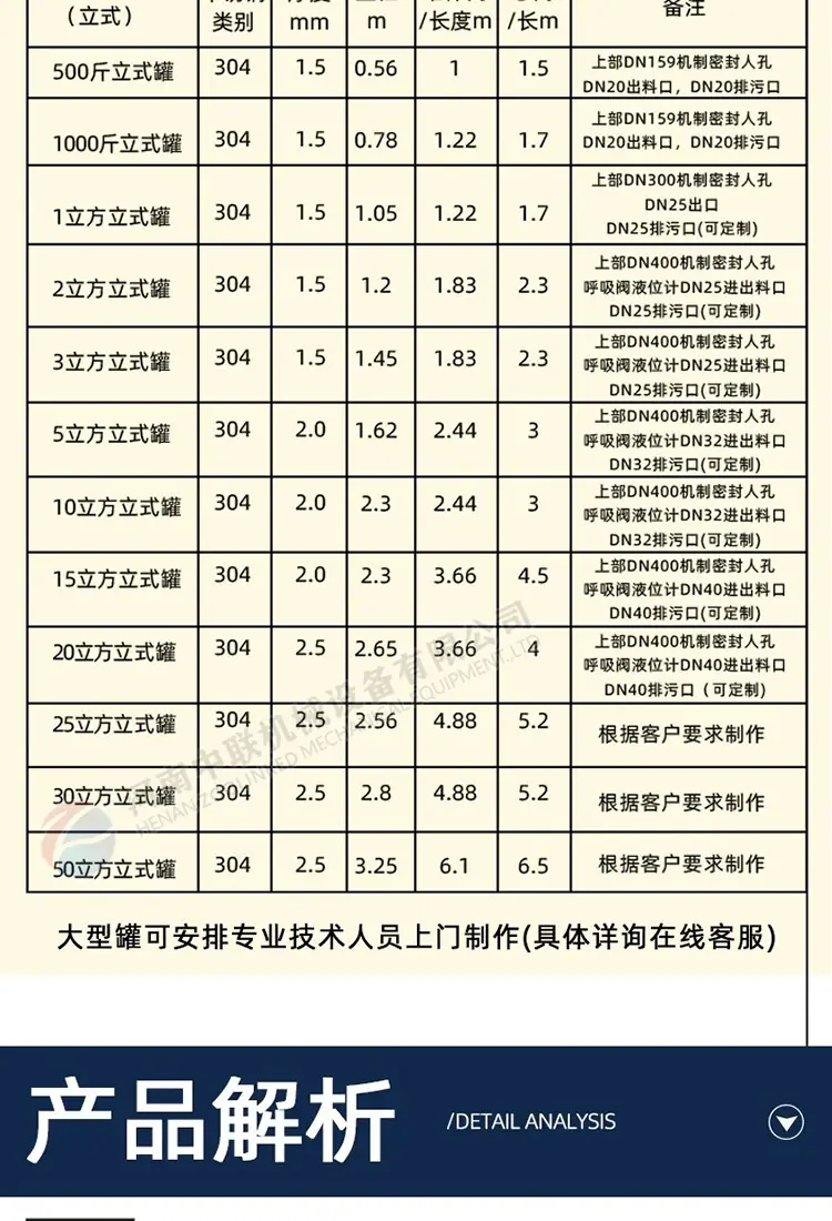 不锈钢储罐 爱采购 9.jpg