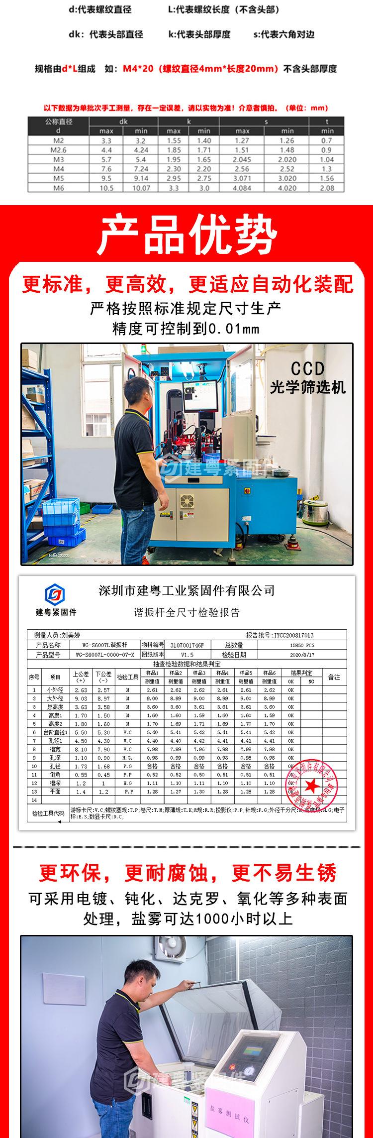盘头内六角自攻建粤详情页_02.jpg