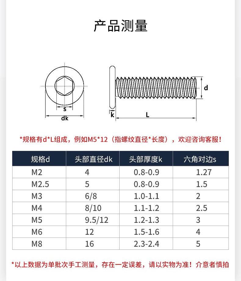 参数.jpg