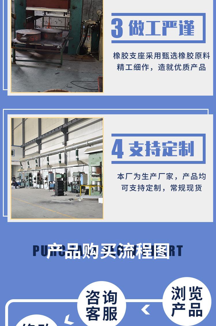 橡胶支座矩形详情_07.jpg