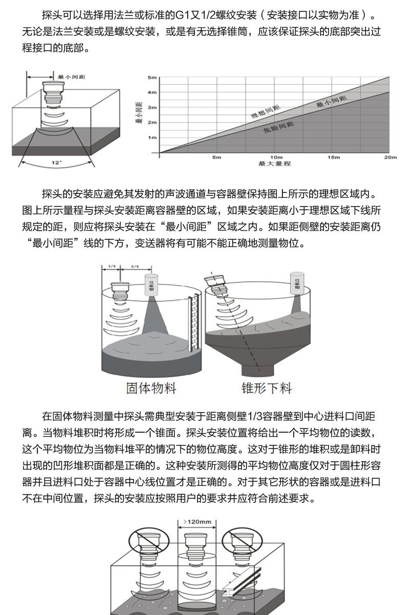 分体超声波液位计--详情页_07.jpg