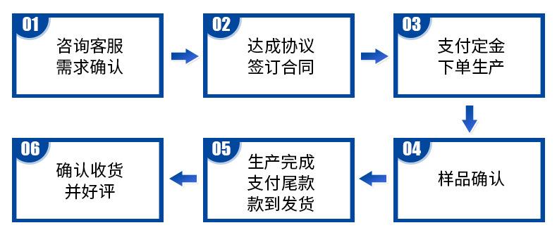 hdpe彩环瓶-详情-12_11