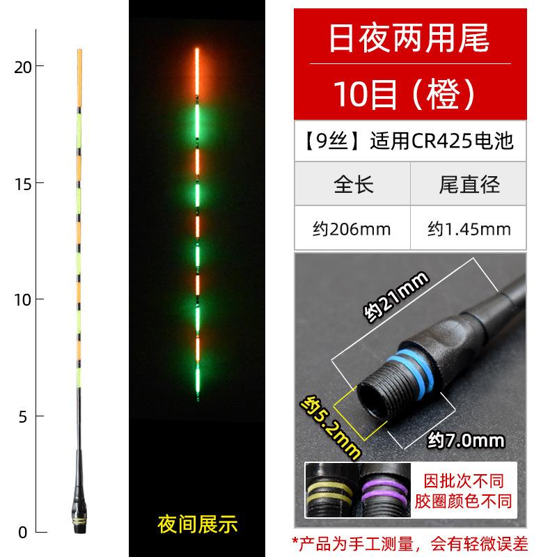 26日夜【10目橙