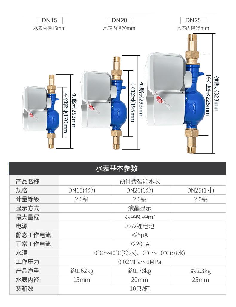 人民企业水电一卡通详情_16.jpg