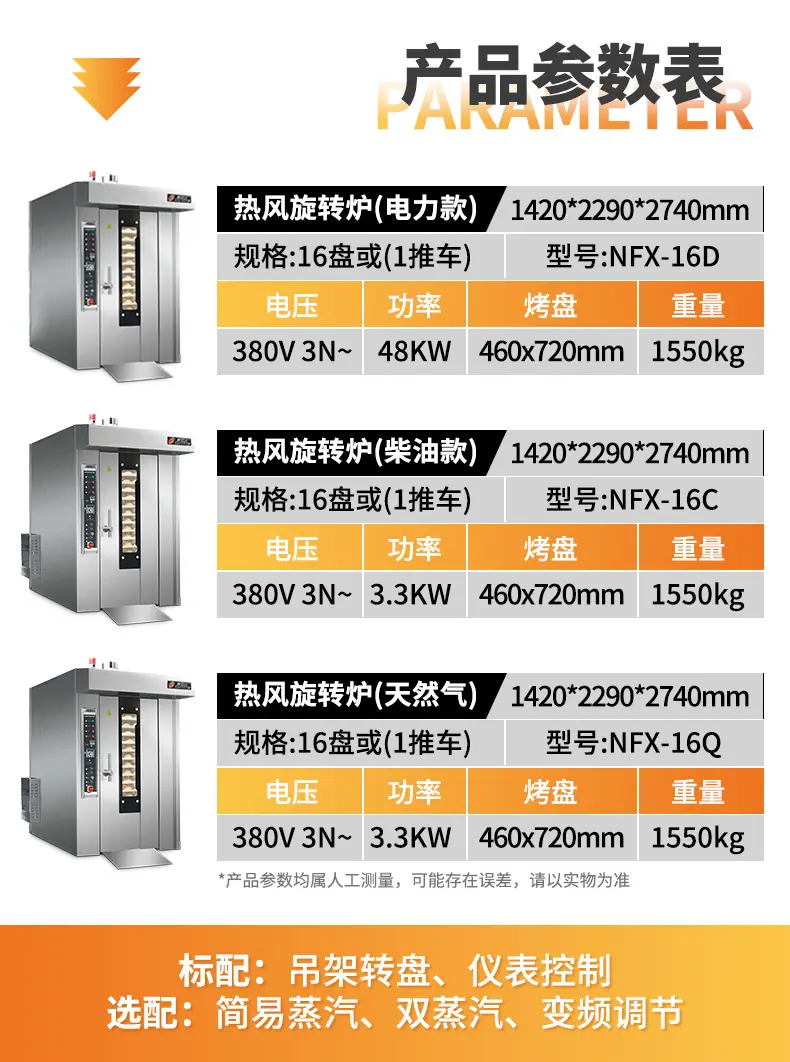16热风旋转炉_05.jpg