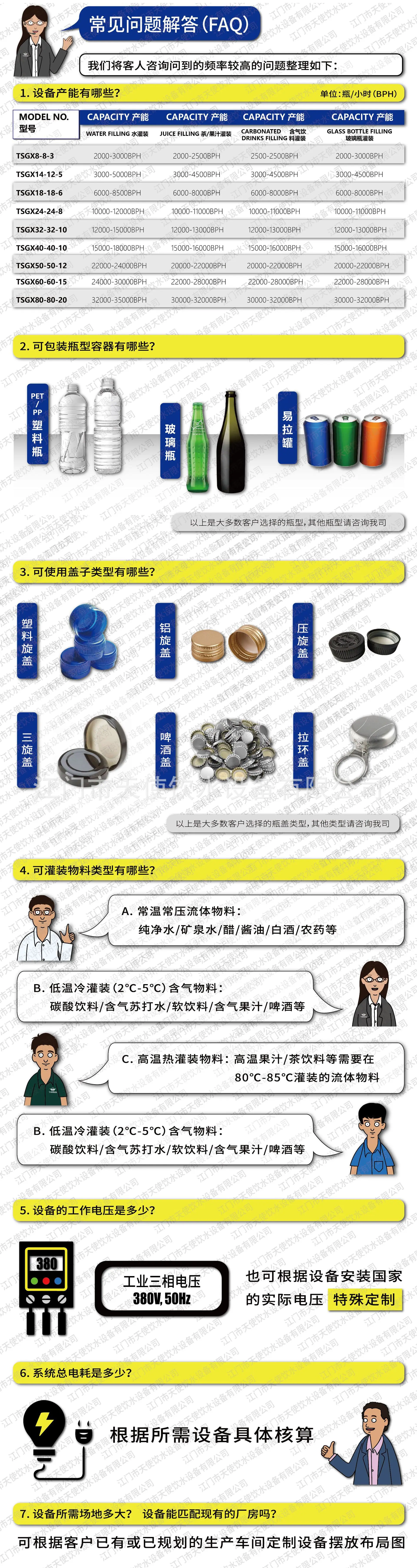 一问一答.jpg