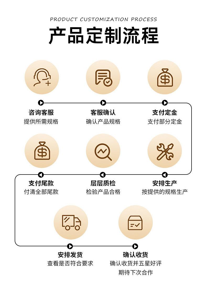 O1CN01bhL63A1JFafjJYm78_!!2215