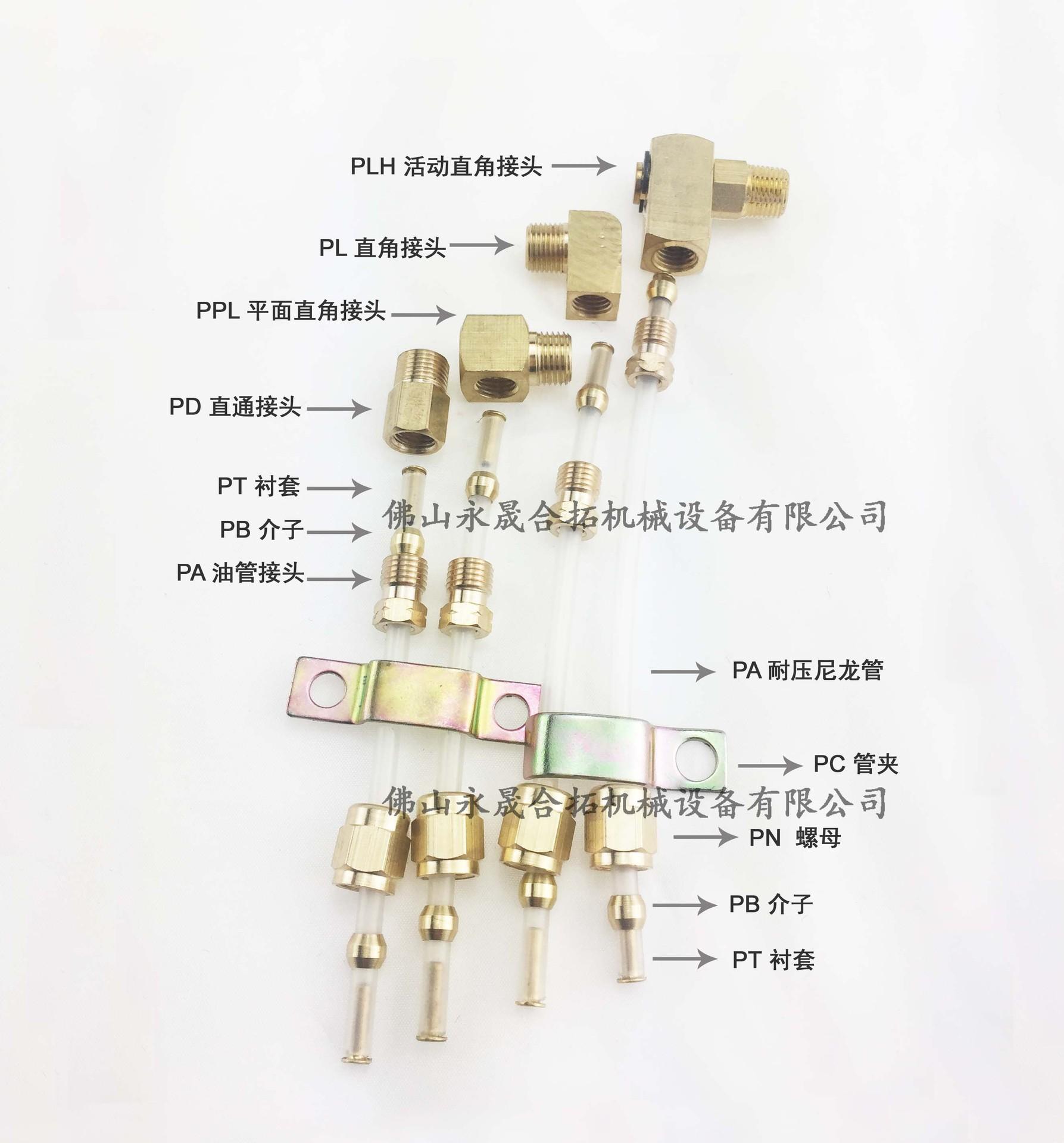 润滑接头示意图ysht