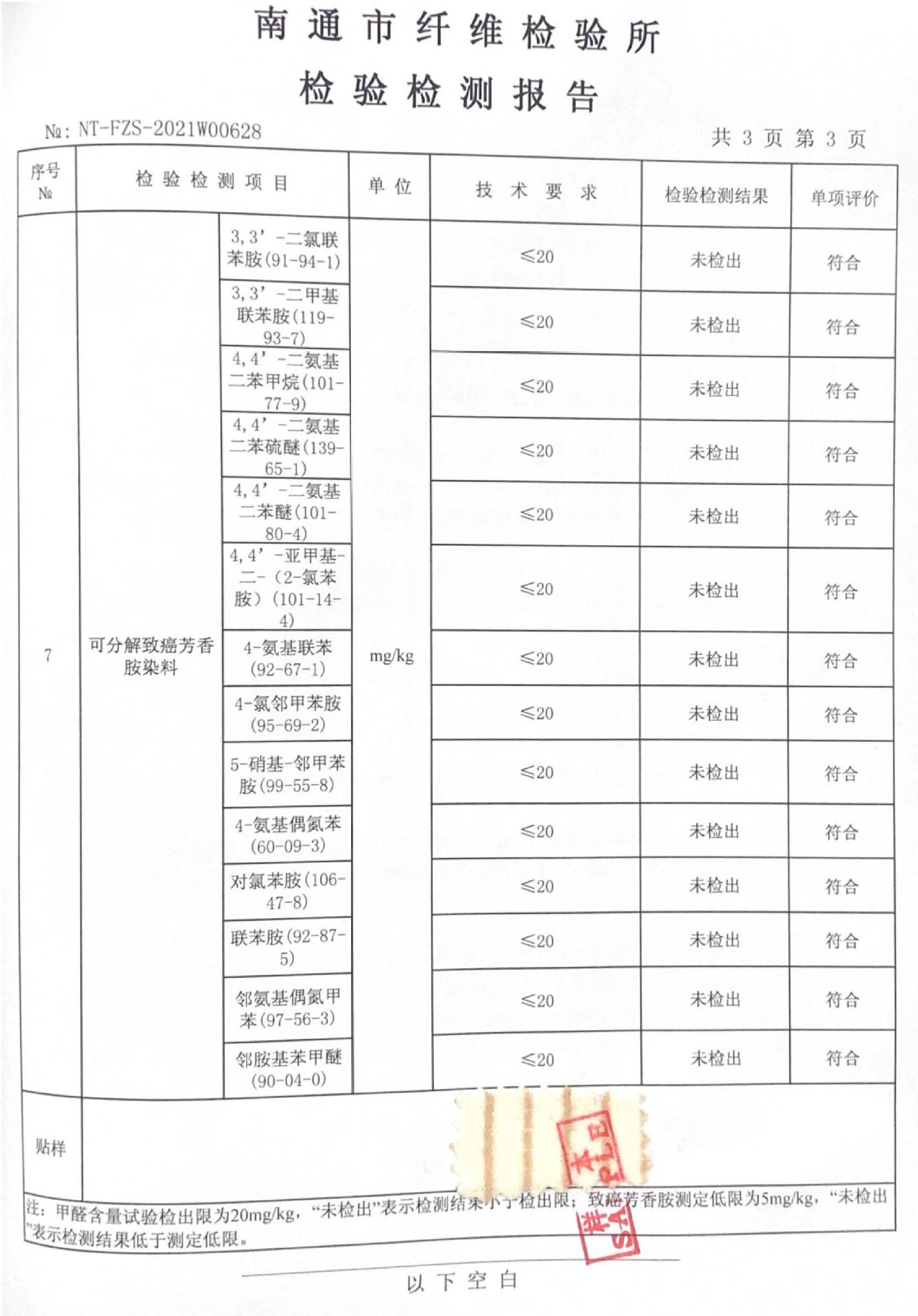 2021质检报告-3.jpg