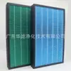 Adequado para Elemento Filtrante de Purificador de Ar Xiaomi Mijia 1/2S/3/4/Lite/F1/Pro/H para Remover Formaldeído