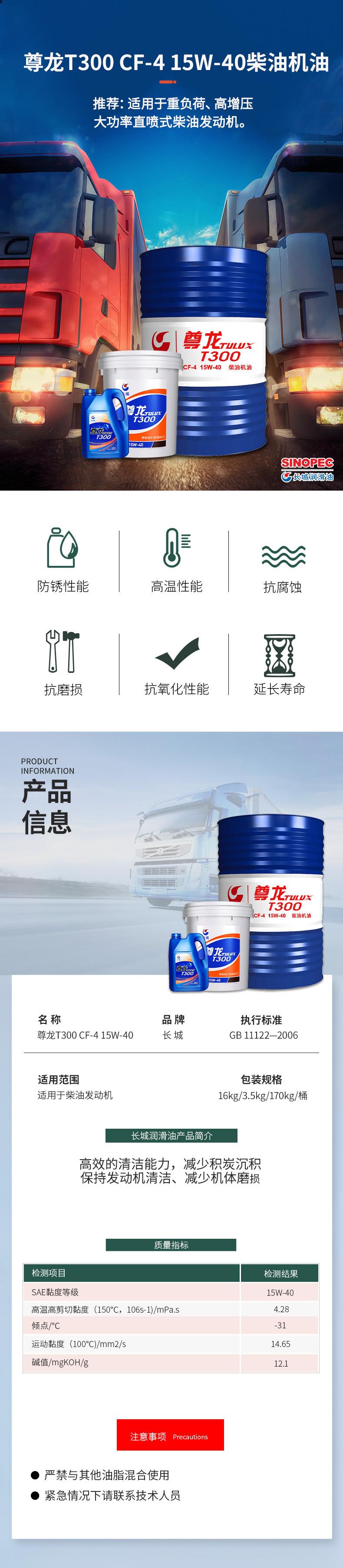 尊龙15W40详情页_01