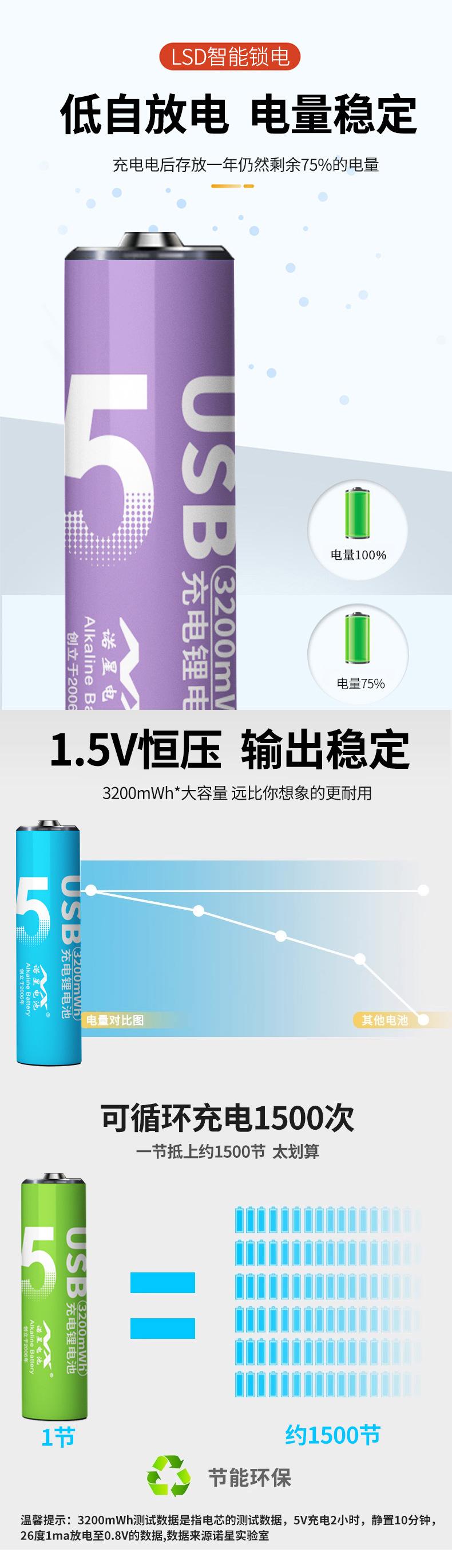 5号充电锂电池_06