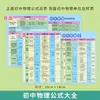 Cartões de resumo dos pontos-chave de conhecimento em matemática, física e química do ensino fundamental; uma coleção completa de fórmulas de aprendizado; tópicos de inglês frequentemente testados