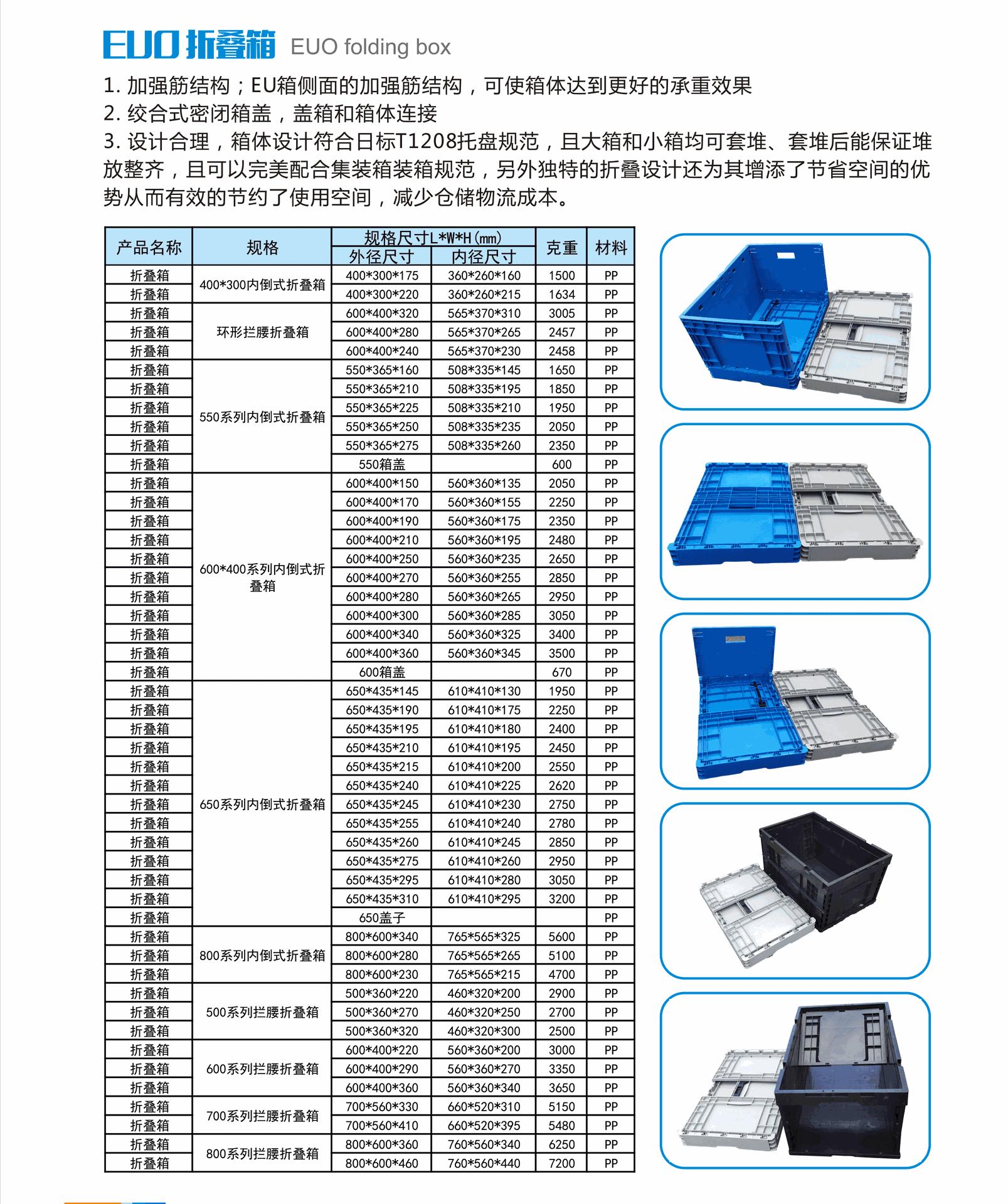 EUO折叠箱
