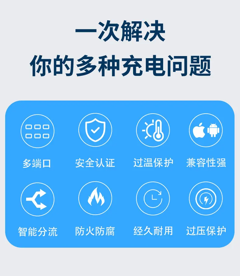 20-30-40口USB-充电器_04.jpg