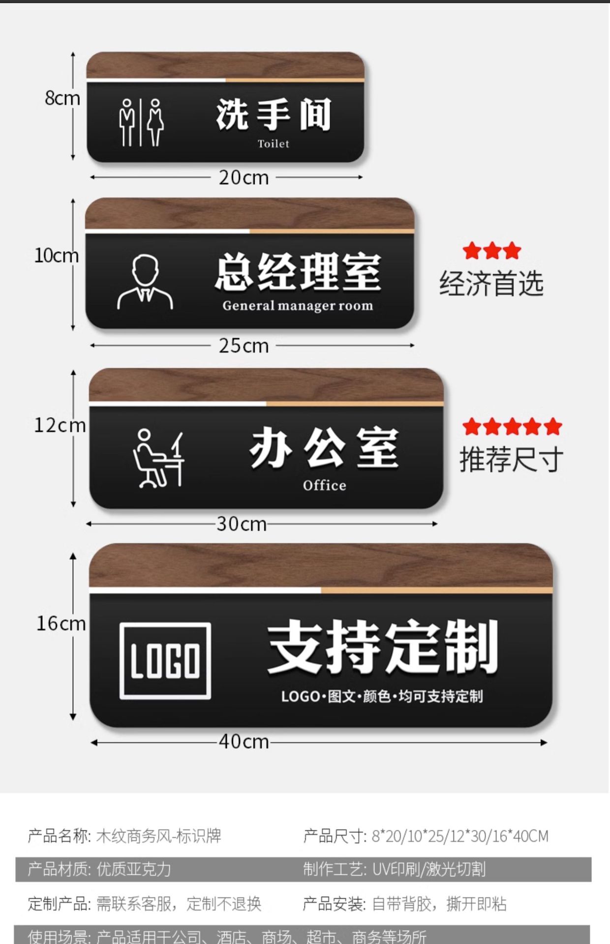 网络覆盖