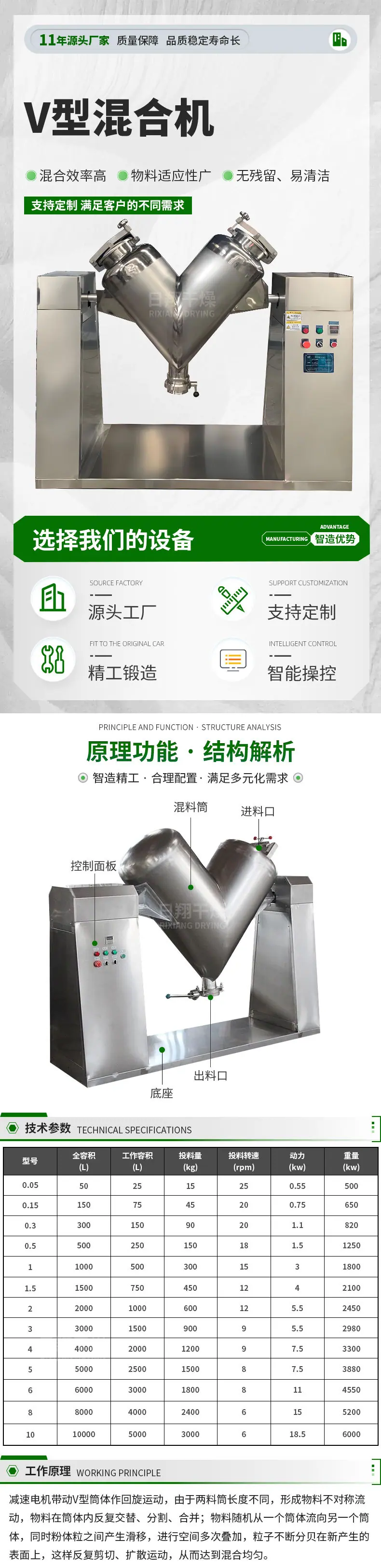 详情_01