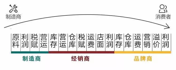 微信图片_20191220213457