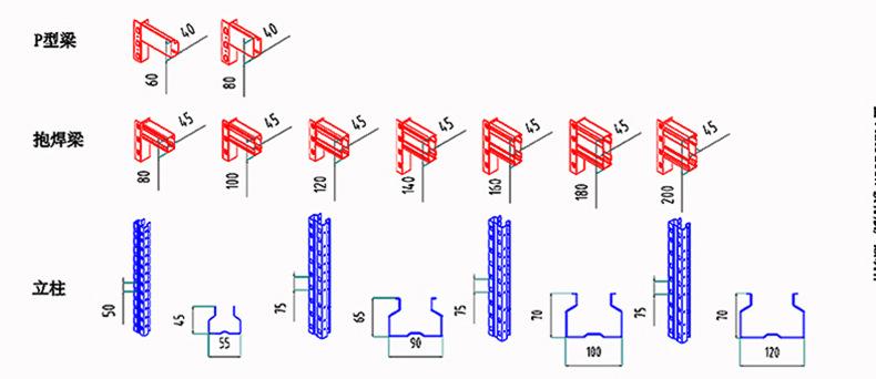 货架立柱-横梁参数5