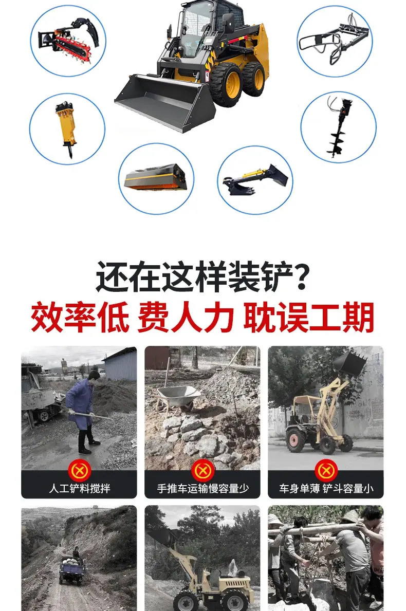 滑移装载机详情页2_03