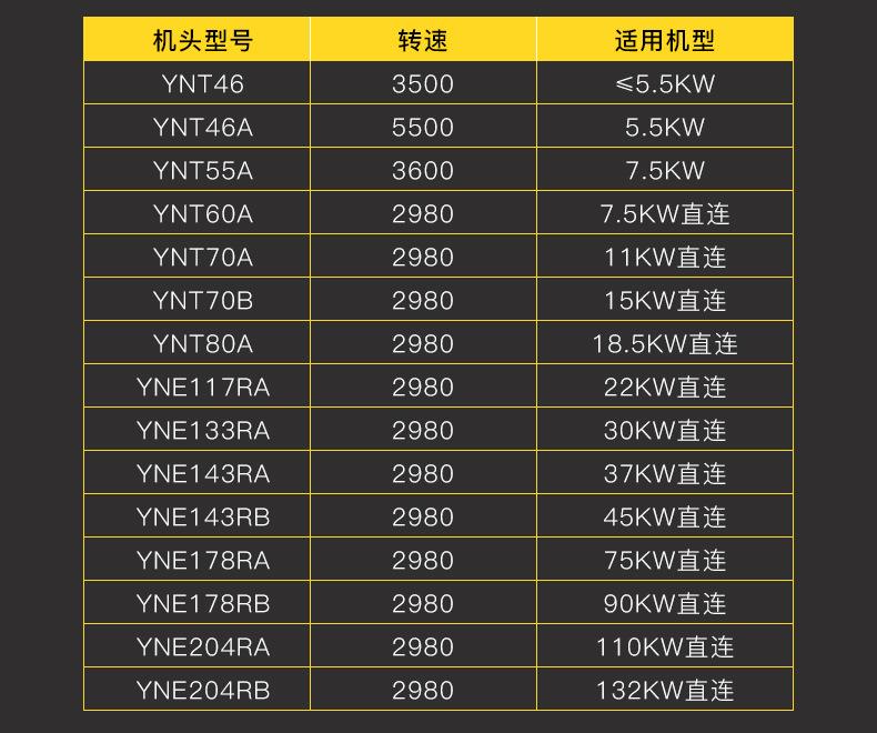 机头YNT系列_10.jpg