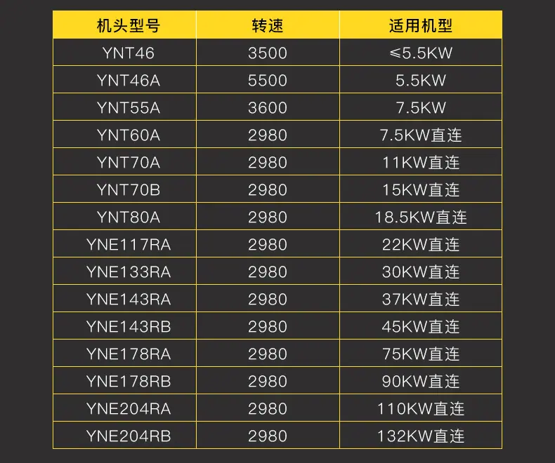 机头YNT系列_10.jpg