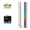 Fabricantes en stock Luces de recogida RGB, luces de música, música colorida, luces de ambiente decorativas, luces de ritmo para computadora y automóvil.