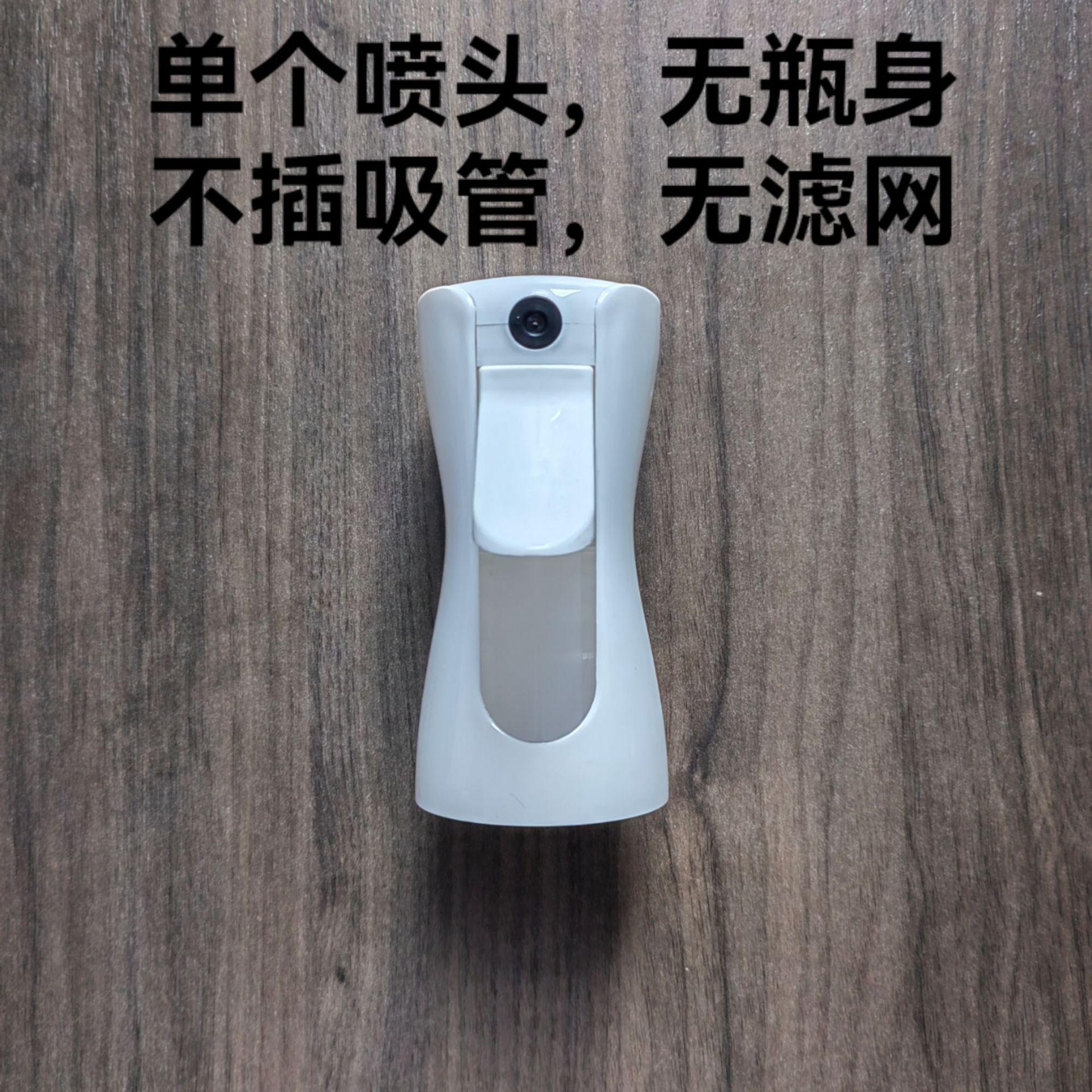 头