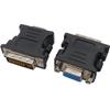 Adaptador Luxun de DVI a HDMI Convertidor de HDMI a DVI Cable adaptador de TV para tarjeta gráfica de computadora conector DVI