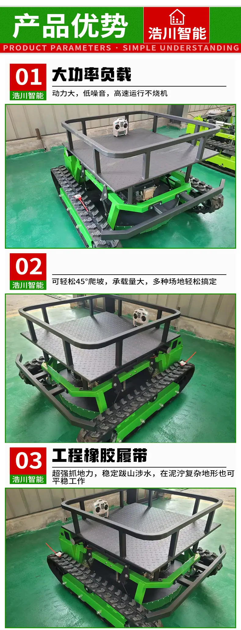 遥控割草机——置物架