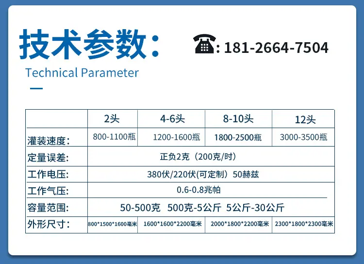 辣椒酱灌装机2025渐变蓝色改版_03.jpg