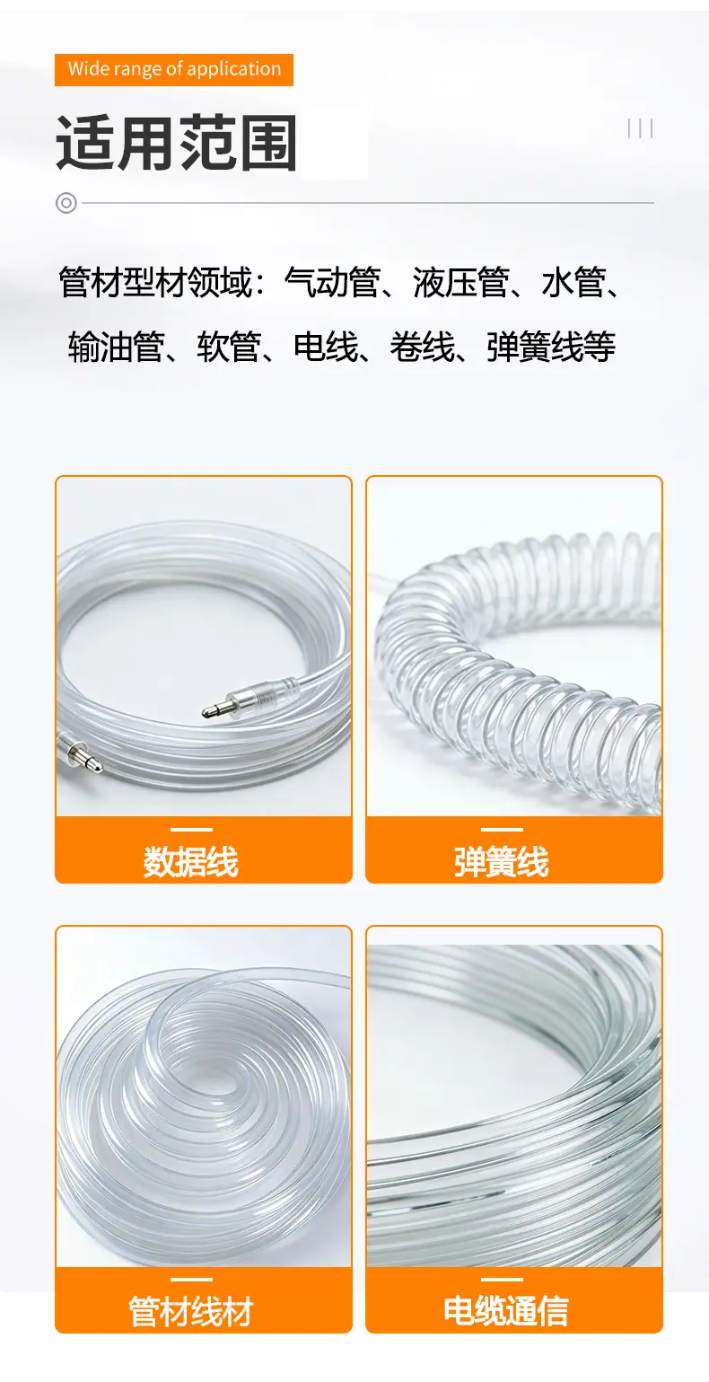 华锋聚醚聚酯应用