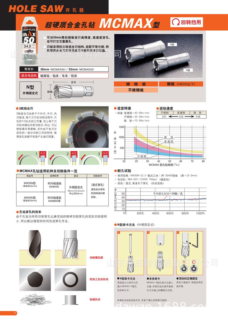 unika_hole saw_c_01.png