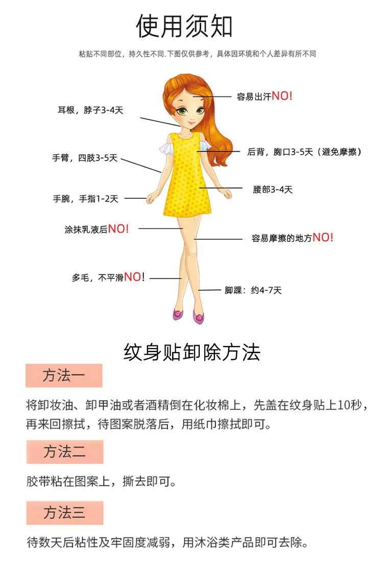 使用须知