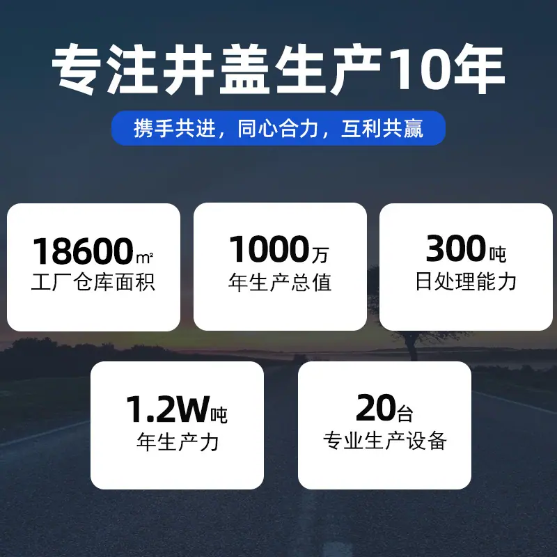 优势主图