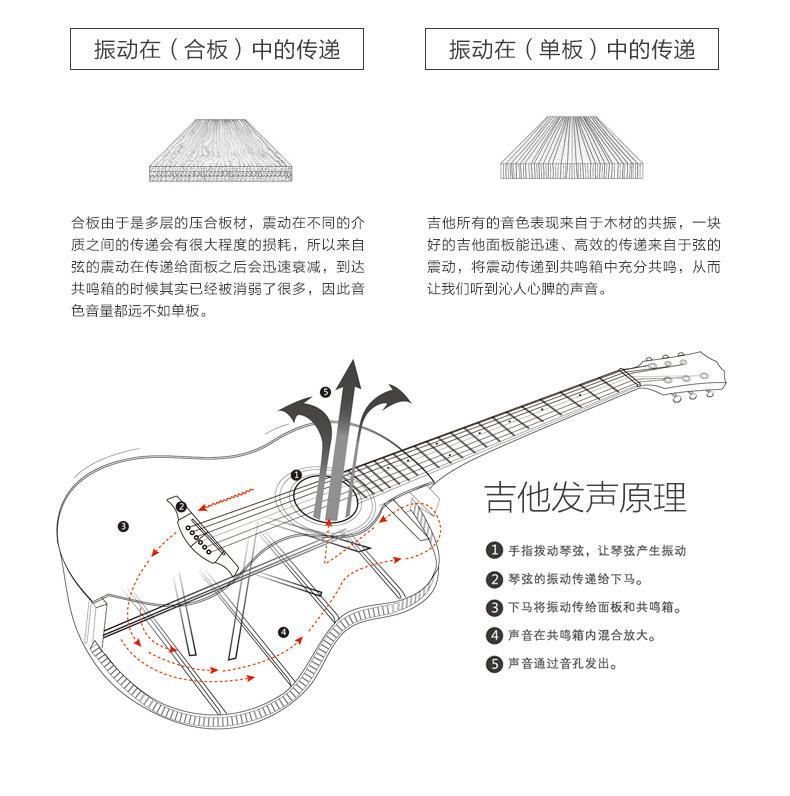 G-413详情页2