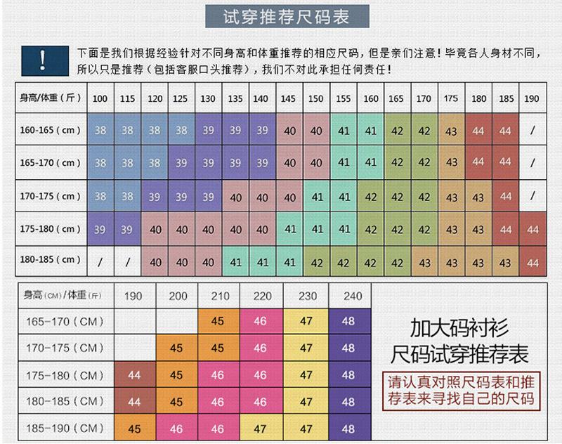 试穿表
