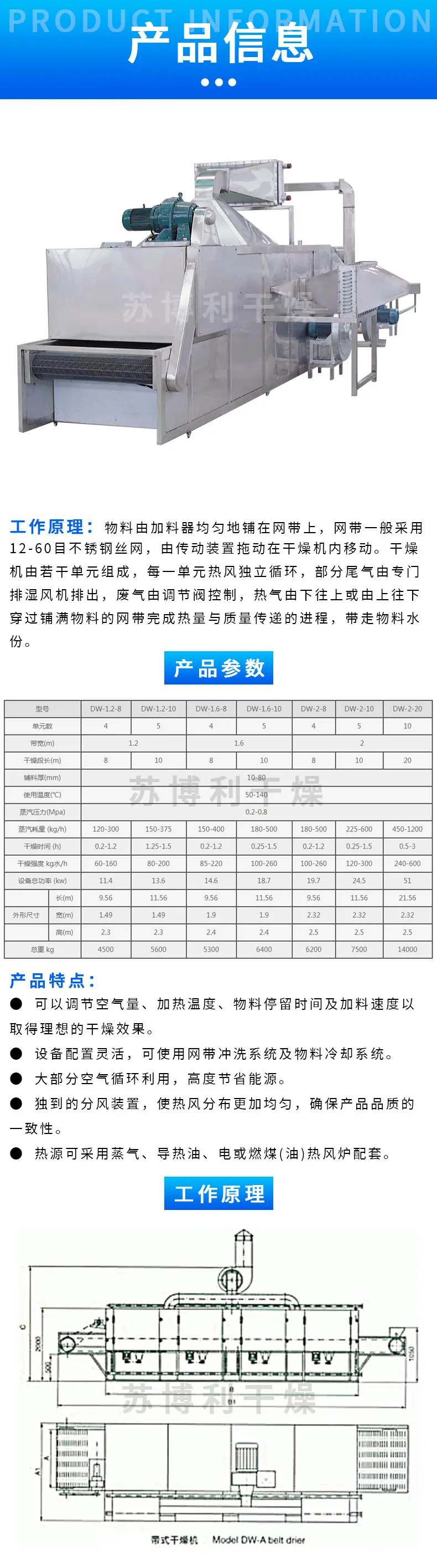 "带式干燥机