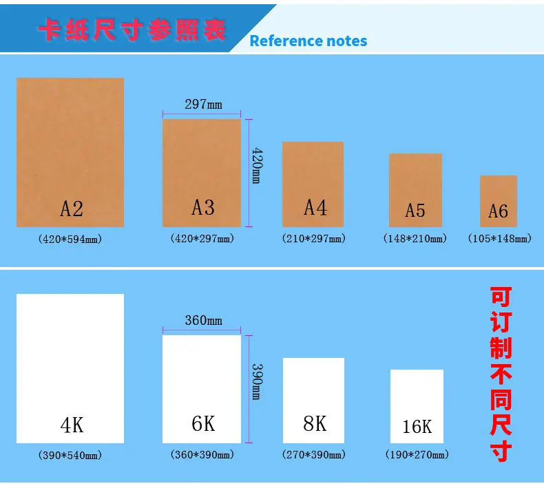 尺寸参照表