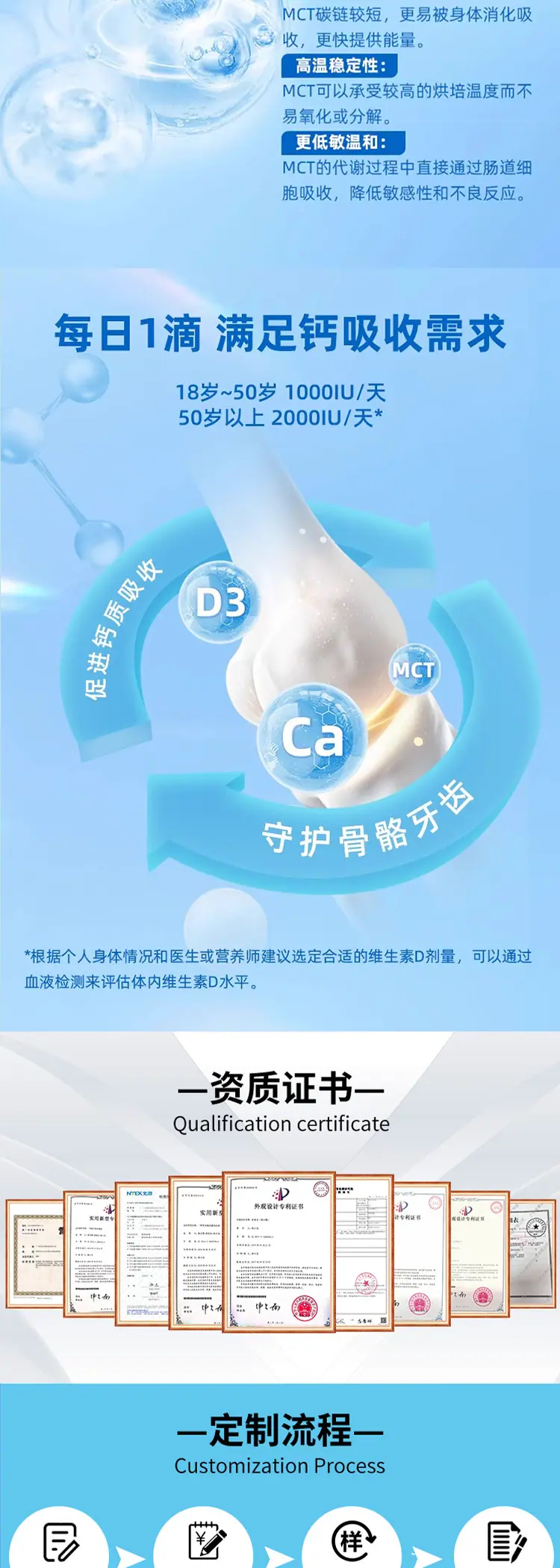 阳光VD3滴剂_08.jpg