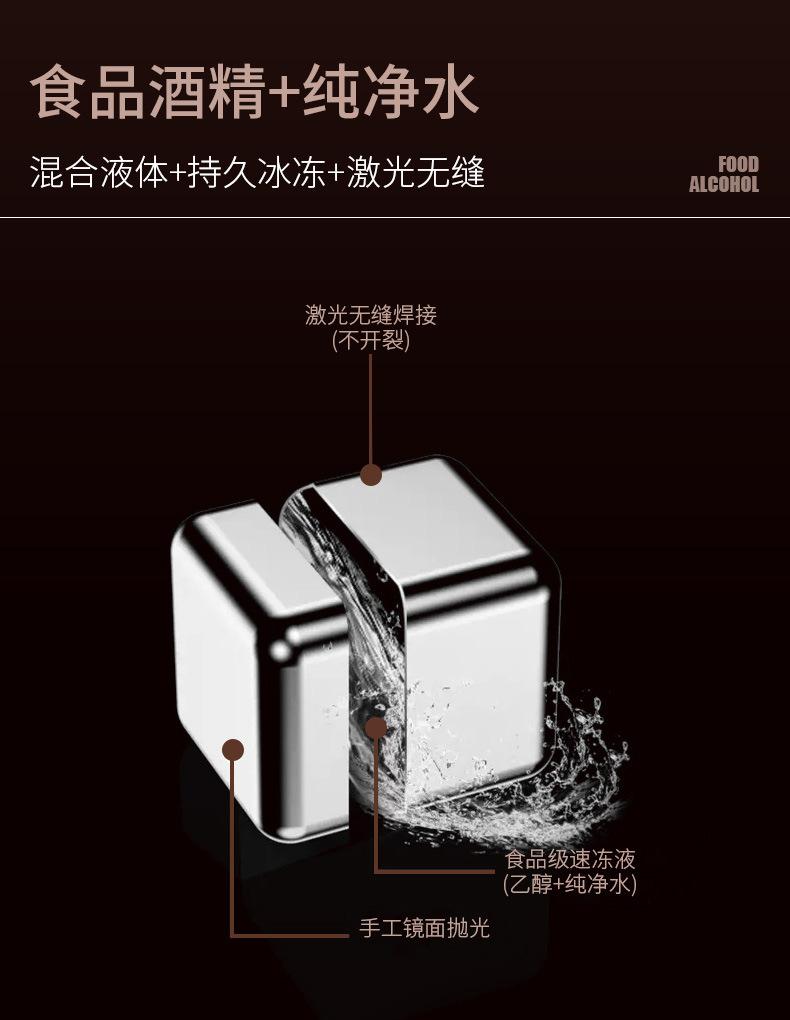 不锈钢冰块_08.jpg