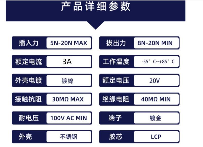 d3e4ababcf0847bd95881da4b2dc19